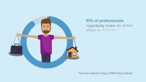 How To Create A Flexible Workplace That Attracts & Retains Top Talent